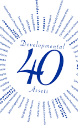 Developmental 40 Assets graphic